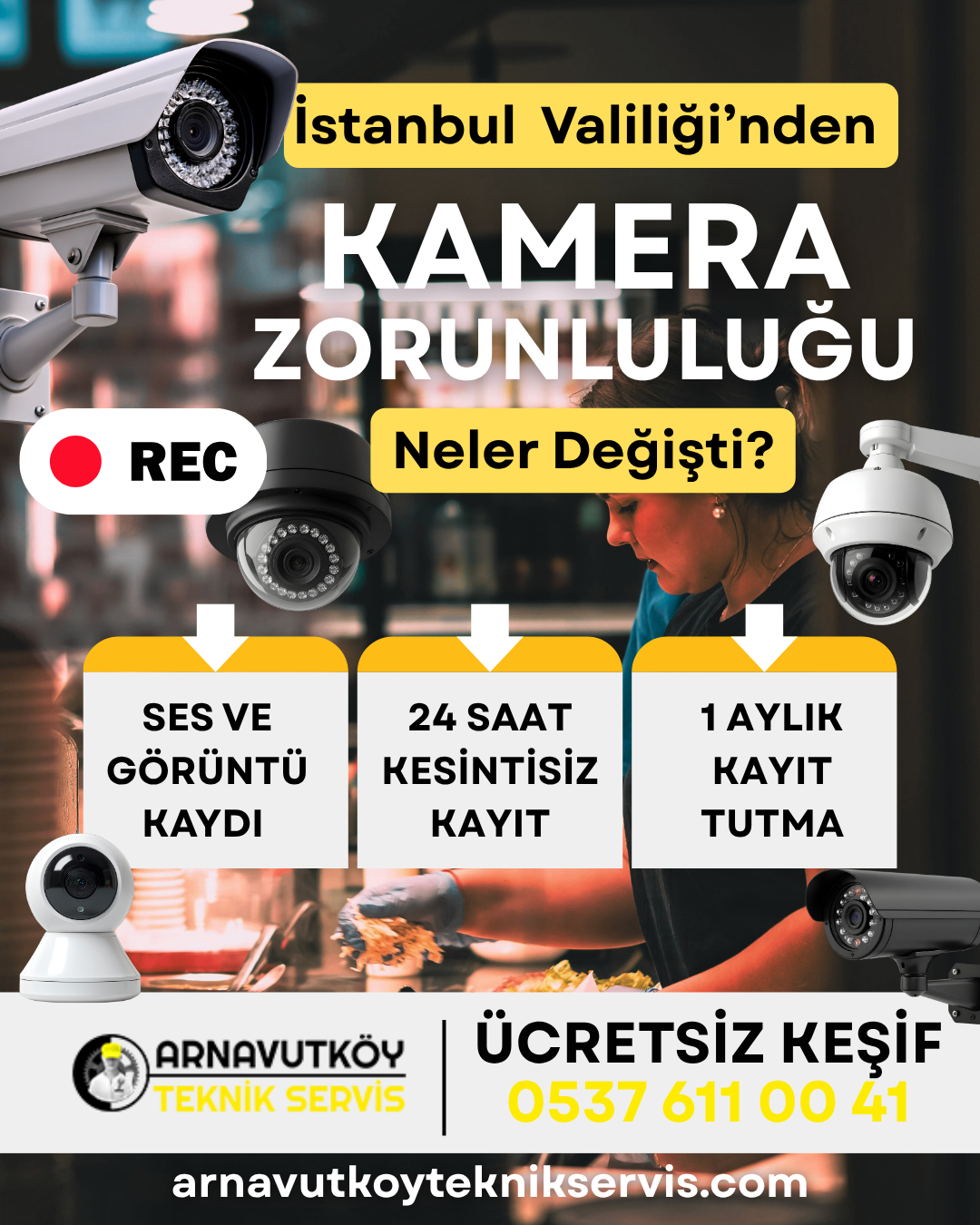 İstanbul’daki İşletmeler için Yeni Kamera Yönetmeliği 24 Saat Ses & Görüntü Kaydı Zorunluluğu ve Teknik Çözümler